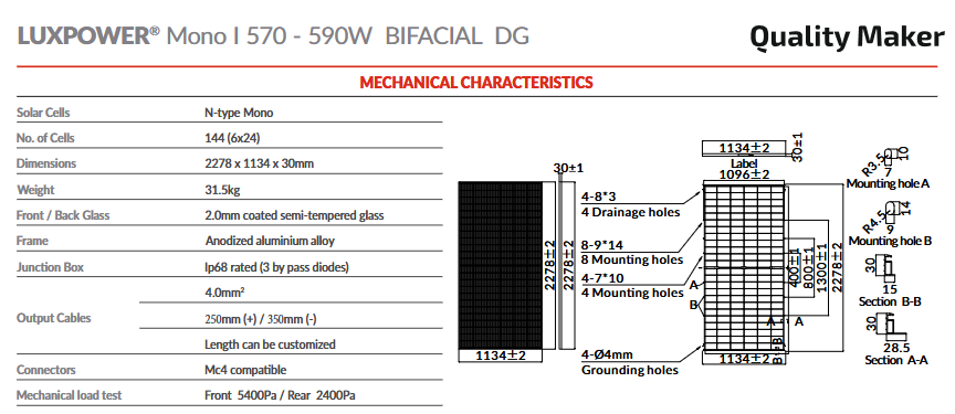 Solarmodul Luxen 585 W black frame