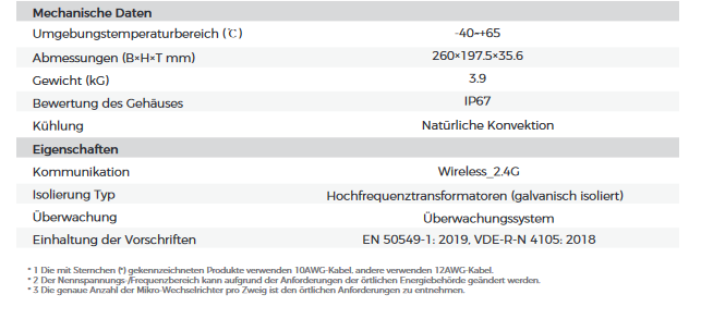 HERF-800 Wechselrichter HERF-800 Wechselrichter
