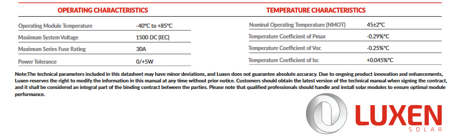 Solarmodul Luxen 455 W full black