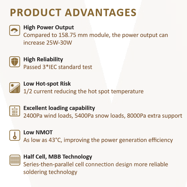 Solarmodul VDS 460 W full black